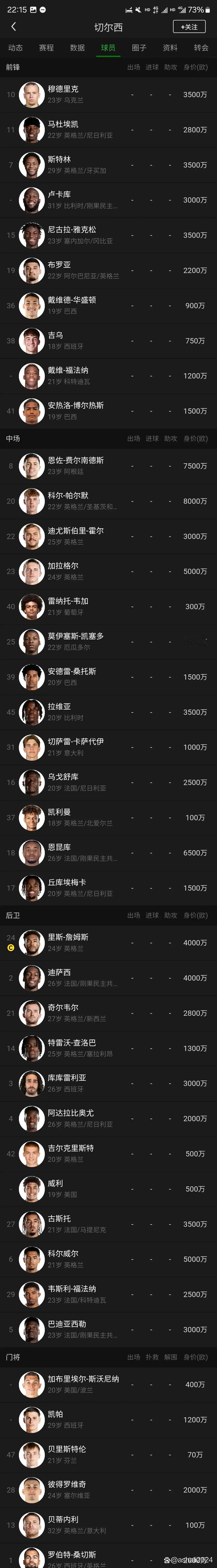 秦奋欲篮球官网-切尔西前锋发布社交媒体炫耀，引发争议